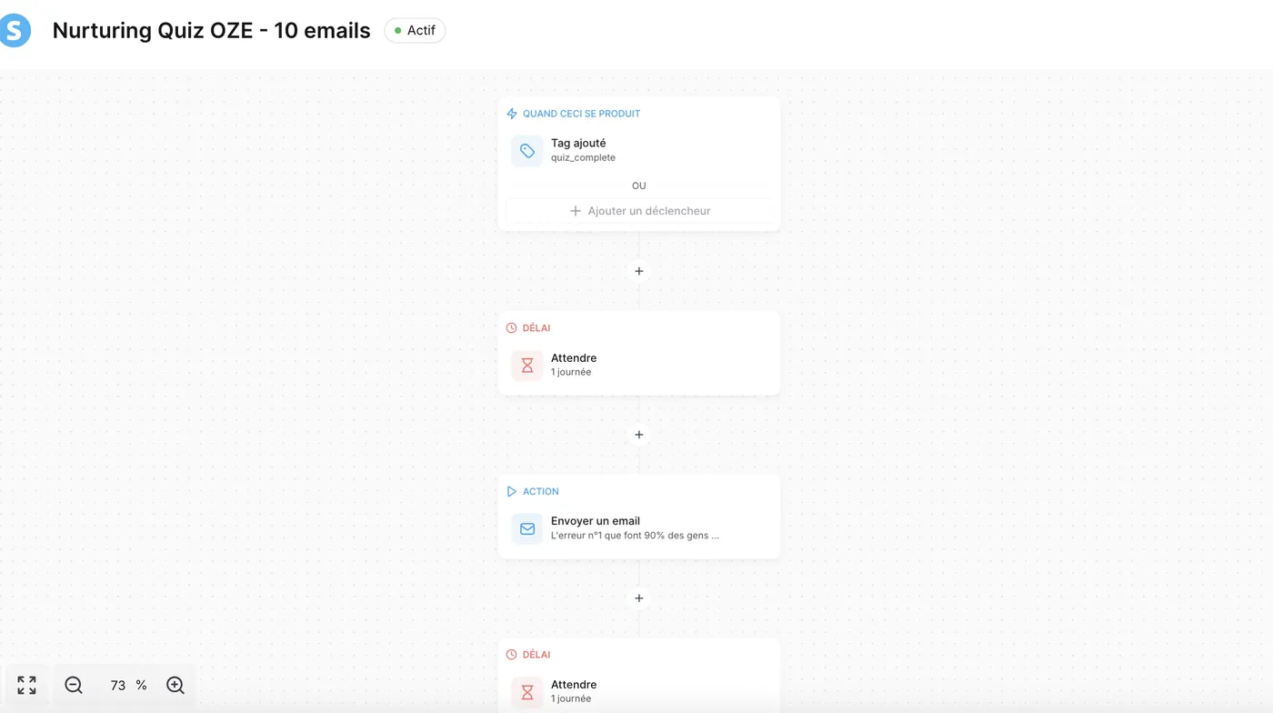 Workflow systeme.io de la séquence de 10 emails